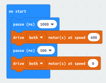 Bit:Bot 2 – Getting Moving | anorak:girl
